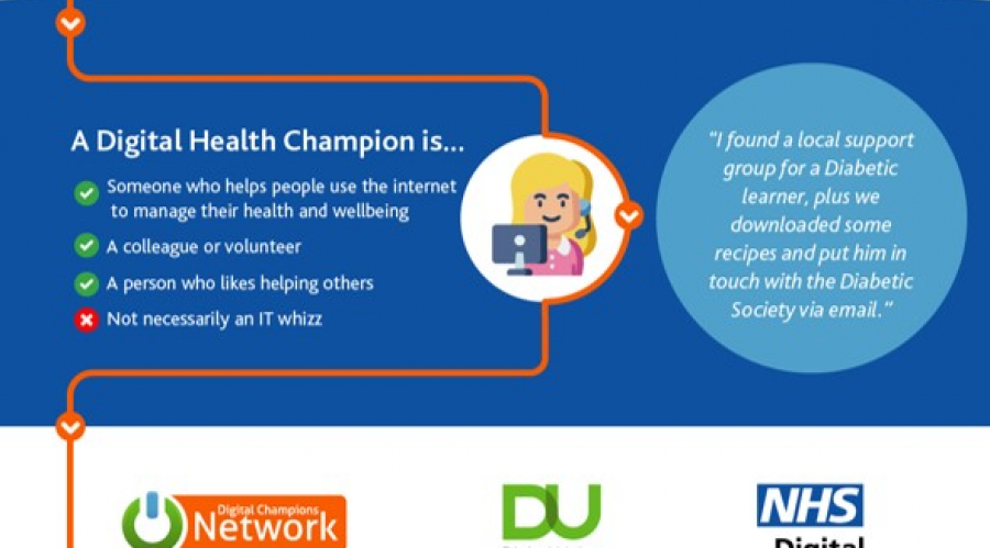 A Digital Health Champion can help