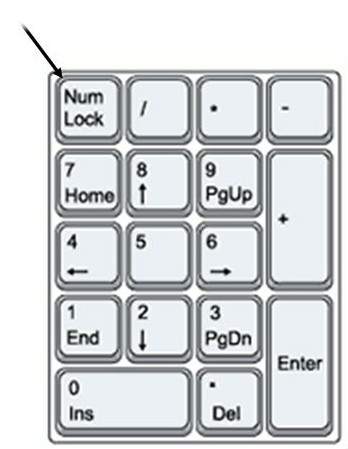 10-key pad definition