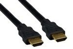 HDMI cable