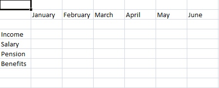 Budget spreadsheet headings