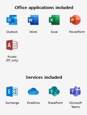 What are the different applications you get with an Office 365 ...