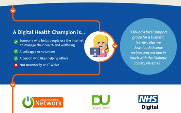 A Digital Health Champion can help
