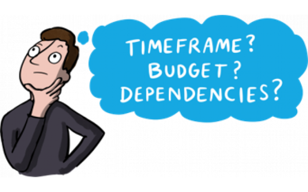 cartoon man thinking "time frame budget decencies?"